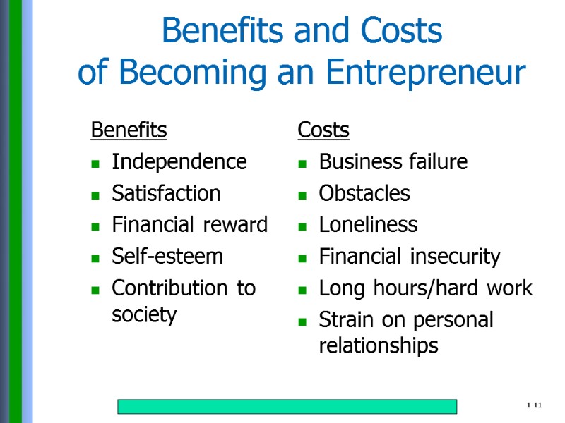 Benefits and Costs of Becoming an Entrepreneur Benefits Independence Satisfaction Financial reward Self-esteem Contribution